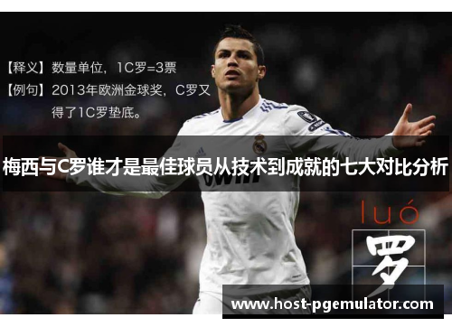 梅西与C罗谁才是最佳球员从技术到成就的七大对比分析 梅西与C罗谁才是最佳球员从技术到成就的七大对比分析