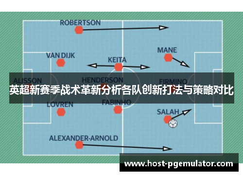 英超新赛季战术革新分析各队创新打法与策略对比