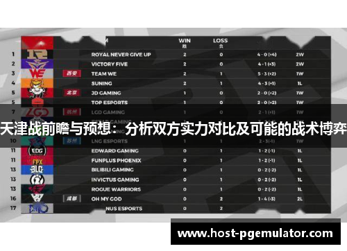 天津战前瞻与预想：分析双方实力对比及可能的战术博弈