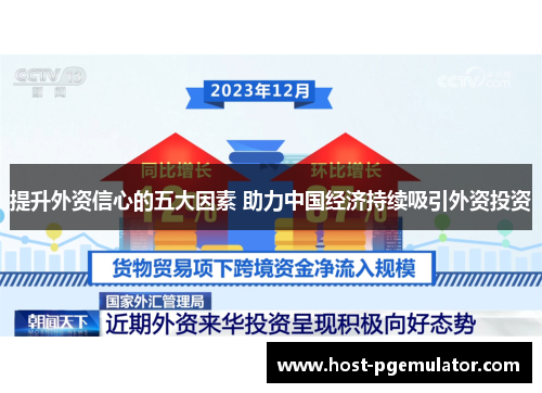 提升外资信心的五大因素 助力中国经济持续吸引外资投资