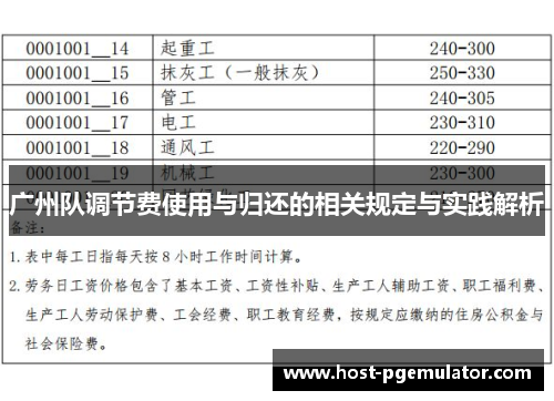 广州队调节费使用与归还的相关规定与实践解析