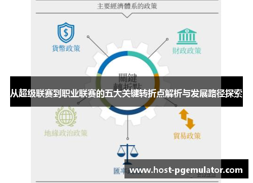 从超级联赛到职业联赛的五大关键转折点解析与发展路径探索 从超级联赛到职业联赛的五大关键转折点解析与发展路径探索