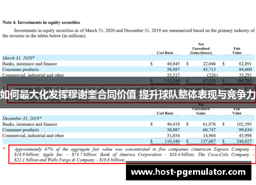如何最大化发挥穆谢奎合同价值 提升球队整体表现与竞争力 如何最大化发挥穆谢奎合同价值 提升球队整体表现与竞争力