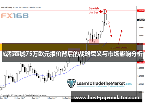 成都蓉城75万欧元报价背后的战略意义与市场影响分析 成都蓉城75万欧元报价背后的战略意义与市场影响分析