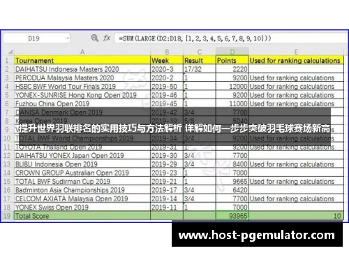 提升世界羽联排名的实用技巧与方法解析 详解如何一步步突破羽毛球赛场新高