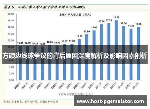 方硕边线球争议的背后原因深度解析及影响因素剖析 方硕边线球争议的背后原因深度解析及影响因素剖析