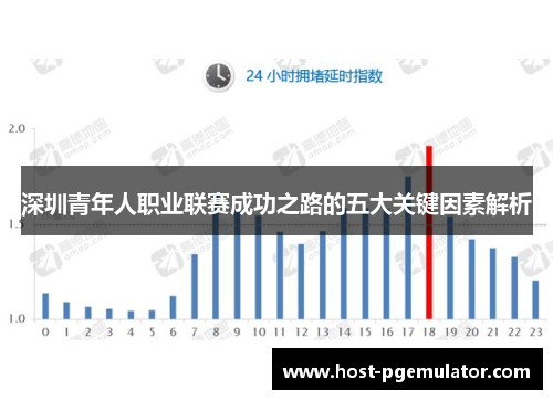 深圳青年人职业联赛成功之路的五大关键因素解析 深圳青年人职业联赛成功之路的五大关键因素解析