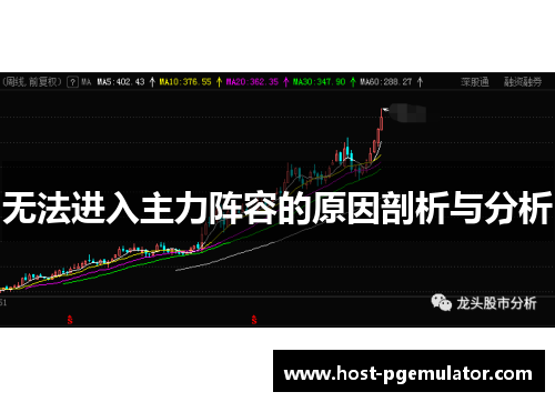 无法进入主力阵容的原因剖析与分析