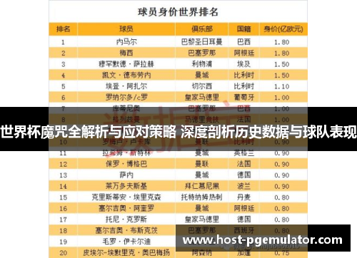 世界杯魔咒全解析与应对策略 深度剖析历史数据与球队表现