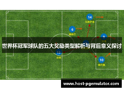 世界杯冠军球队的五大奖励类型解析与背后意义探讨