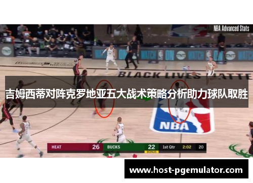 吉姆西蒂对阵克罗地亚五大战术策略分析助力球队取胜 吉姆西蒂对阵克罗地亚五大战术策略分析助力球队取胜