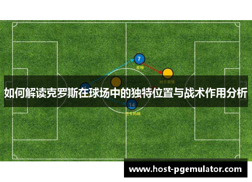 如何解读克罗斯在球场中的独特位置与战术作用分析