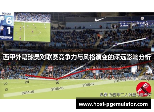 西甲外籍球员对联赛竞争力与风格演变的深远影响分析