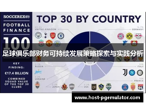 足球俱乐部财务可持续发展策略探索与实践分析