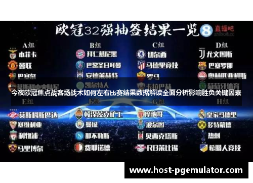 今夜欧冠焦点战客场战术如何左右比赛结果数据解读全面分析影响胜负关键因素 今夜欧冠焦点战客场战术如何左右比赛结果数据解读全面分析影响胜负关键因素