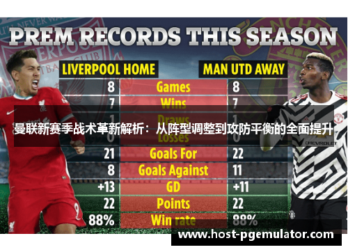 曼联新赛季战术革新解析:从阵型调整到攻防平衡的全面提升 曼联新赛季战术革新解析:从阵型调整到攻防平衡的全面提升